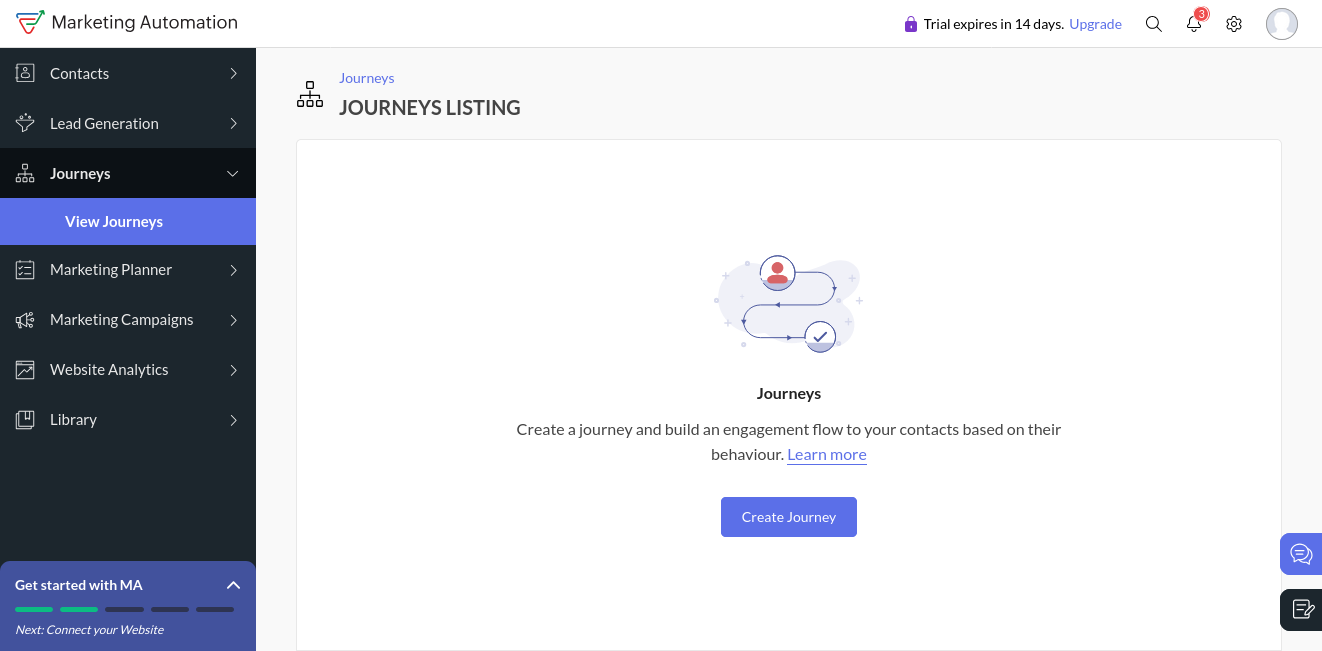 zoho marketing automation journey page